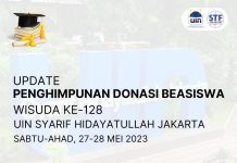 Penghimpunan Donasi Beasiswa Realtime Wisuda 128 UIN Syarif Hidayatullah Jakarta