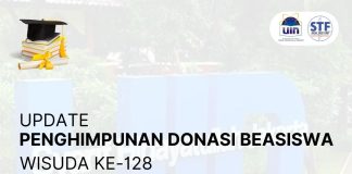 Penghimpunan Donasi Beasiswa Realtime Wisuda 128 UIN Syarif Hidayatullah Jakarta