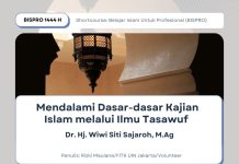 Mendalami Dasar-dasar Kajian Islam melalui Ilmu Tasawuf