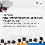 Penghimpunan Donasi Beasiswa Realtime Wisuda 129 UIN Syarif Hidayatullah Jakarta