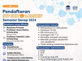 Pendaftaran STF Scholarship Semester Genap 2024 Telah Dibuka