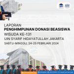 Penghimpunan Donasi Beasiswa Realtime – Wisuda 131 UIN Syarif Hidayatullah Jakarta
