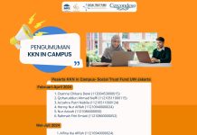 Pengumuman Mahasiswa Lolos KKN in Campus