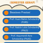 #BeasiswaSTFUINJakarta: Selamat kepada Penerima Beasiswa Semester Genap 2024!