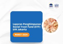 Laporan Penghimpunan STF UIN Jakarta Periode Maret 2024