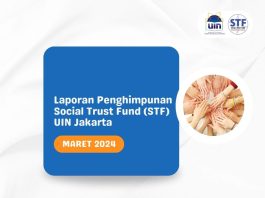Laporan Penghimpunan STF UIN Jakarta Periode Maret 2024