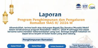 Laporan Penghimpunan dan Penyaluran Program Ramadan 1445 H / 2024 M