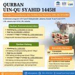 Tebar Qurban Bersama UIN-QU Syahid 1445 H/ 2024 M