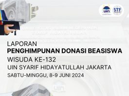 Penghimpunan Donasi Beasiswa Realtime – Wisuda 132 UIN Syarif Hidayatullah Jakarta