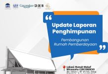 Update Laporan Penghimpunan Pembangunan Rumah Pemberdayaan