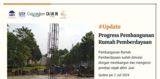 #Update: Pembangunan Rumah Pemberdayaan Sudah Dimulai