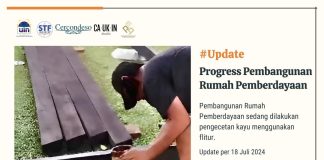 #Update Progress Pembangunan Rumah Pemberdayaan – 18 Juli 2024