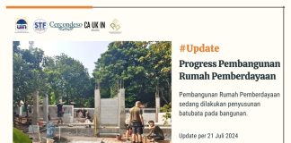 #Update Progress Pembangunan Rumah Pemberdayaan – 21 Juli 2024