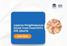 Laporan Penghimpunan STF UIN Jakarta Periode Juni 2024