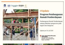 #Update Progress Pembangunan Rumah Pemberdayaan 31 Juli – 7 Agustus 2024