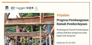 #Update Progress Pembangunan Rumah Pemberdayaan 31 Juli – 7 Agustus 2024