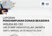 Penghimpunan Donasi Beasiswa Realtime – Wisuda 133 UIN Syarif Hidayatullah Jakarta