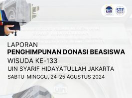 Penghimpunan Donasi Beasiswa Realtime – Wisuda 133 UIN Syarif Hidayatullah Jakarta