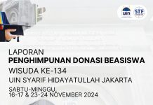 Penghimpunan Donasi Beasiswa Realtime – Wisuda 134 UIN Syarif Hidayatullah Jakarta
