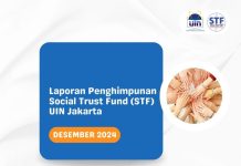 Laporan Penghimpunan STF UIN Jakarta Periode Desember 2024