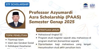 Pendaftaran Beasiswa S2 Social Trust Fund (UIN) Jakarta