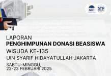 Penghimpunan Donasi Beasiswa Realtime – Wisuda 135 UIN Syarif Hidayatullah Jakarta
