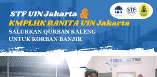 STF UIN Jakarta Donasikan 300 Kaleng Daging untuk Korban Banjir