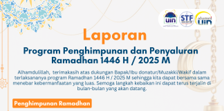 Laporan Penghimpunan dan Penyaluran Program Ramadhan 1446 H / 2025 M