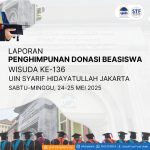 Penghimpunan Donasi Beasiswa Realtime – Wisuda 136 UIN Syarif Hidayatullah Jakarta