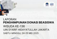 Penghimpunan Donasi Beasiswa Realtime – Wisuda 136 UIN Syarif Hidayatullah Jakarta