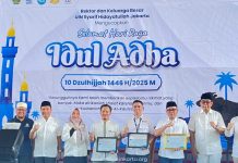 Update Laporan Qurban UIN-QU 1446 H / 2025 M