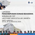 Penghimpunan Donasi Beasiswa Realtime – Wisuda 137 UIN Syarif Hidayatullah Jakarta