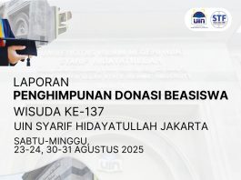 Penghimpunan Donasi Beasiswa Realtime – Wisuda 137 UIN Syarif Hidayatullah Jakarta