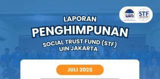 Laporan Penghimpunan STF UIN Jakarta Periode Juli 2025
