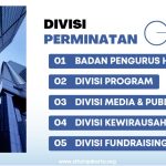 STF UIN Jakarta: Bukan Sekadar Beasiswa, Tapi Juga Ruang Berorganisasi