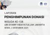 Penghimpunan Donasi Realtime – Wisuda 138 UIN Syarif Hidayatullah Jakarta