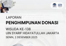 Penghimpunan Donasi Realtime – Wisuda 138 UIN Syarif Hidayatullah Jakarta
