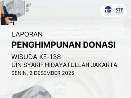 Penghimpunan Donasi Realtime – Wisuda 138 UIN Syarif Hidayatullah Jakarta