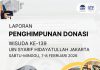Penghimpunan Donasi Beasiswa Realtime – Wisuda 139 UIN Syarif Hidayatullah Jakarta