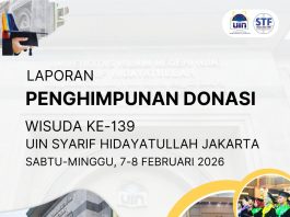 Penghimpunan Donasi Beasiswa Realtime – Wisuda 139 UIN Syarif Hidayatullah Jakarta