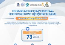 Penyaluran Program Beasiswa Social Trust Fund (STF) UIN Jakarta Semester Genap 2026: 73 Mahasiswa Terima Manfaat