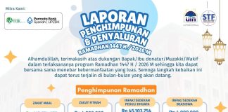 Laporan Penghimpunan dan Penyaluran Program Ramadhan 1447 H / 2026 M