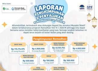 Laporan Penghimpunan dan Penyaluran Program Ramadhan 1447 H / 2026 M