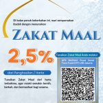 Optimalisasi Pengelolaan Zakat Maal Melalui Social Trust Fund UIN Jakarta