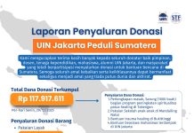 UIN Jakarta Salurkan Donasi Rp117 Juta untuk Korban Bencana di Sumatera