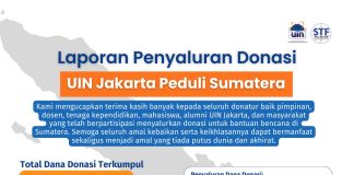 UIN Jakarta Salurkan Donasi Rp117 Juta untuk Korban Bencana di Sumatera