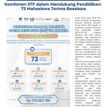 NEWSLETTER TRUST Edisi Februari 2026