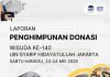 Penghimpunan Donasi Beasiswa Realtime – Wisuda 140 UIN Syarif Hidayatullah Jakarta