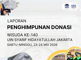 Penghimpunan Donasi Beasiswa Realtime – Wisuda 140 UIN Syarif Hidayatullah Jakarta