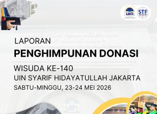 Penghimpunan Donasi Beasiswa Realtime – Wisuda 140 UIN Syarif Hidayatullah Jakarta